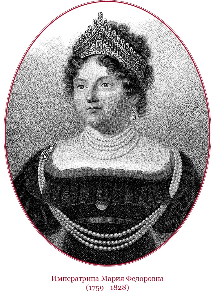 Иллюстрация к книге — Мое самодержавное правление [i_008.jpg]