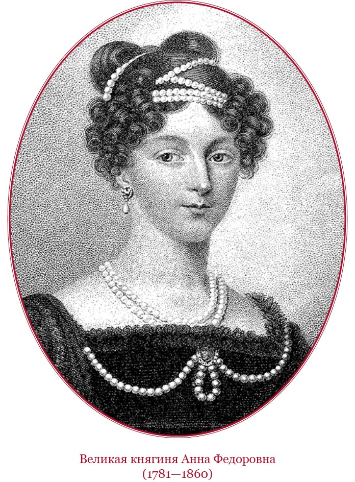 Иллюстрация к книге — Мое самодержавное правление [i_009.jpg]