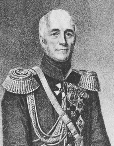 Иллюстрация к книге — Генерал-фельдмаршалы в истории России [i_023.jpg]