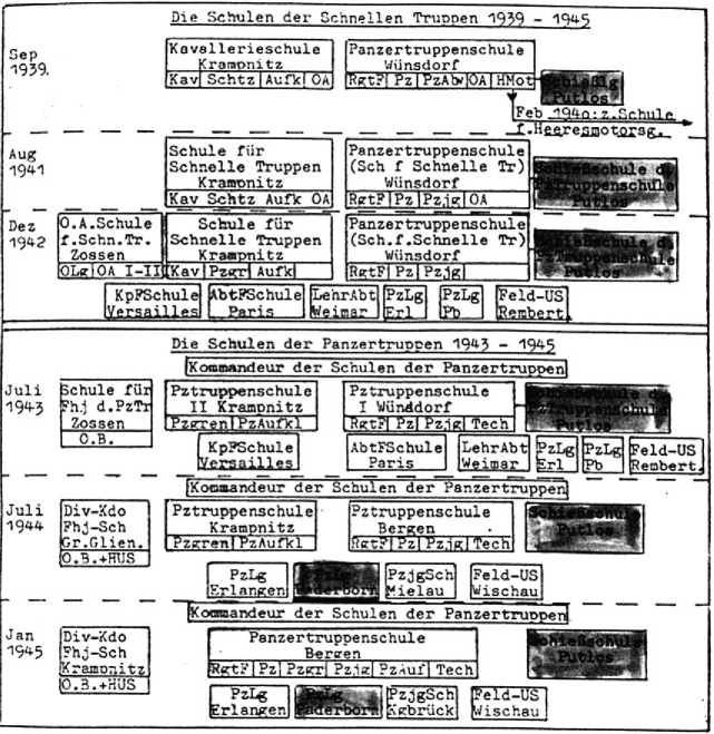 Иллюстрация к книге — "Тигры" в снегу. Мемуары танкового аса [i_184.jpg]