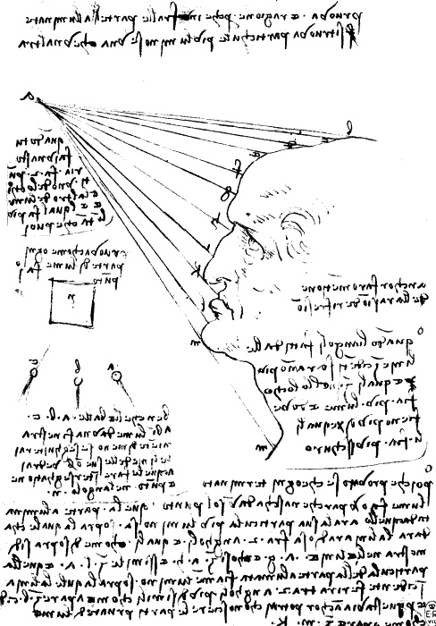 Иллюстрация к книге — Леонардо да Винчи. О науке и искусстве [_201.jpg]