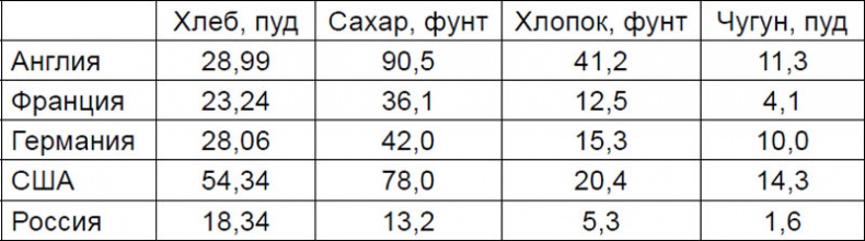 Иллюстрация к книге — Ленин. Дорисованный портрет [i_001.jpg]