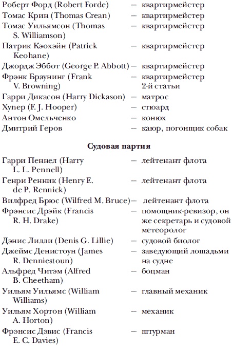 Иллюстрация к книге — Экспедиция к Южному полюсу [i_053.jpg]