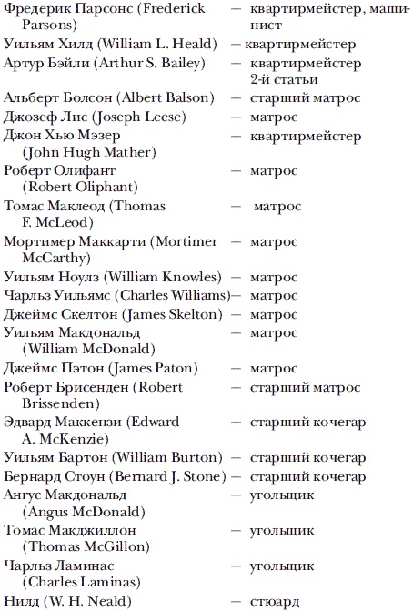 Иллюстрация к книге — Экспедиция к Южному полюсу [i_054.jpg]