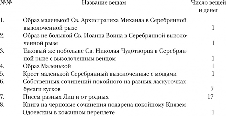 Иллюстрация к книге — Жизнь и смерть Лермонтова [_01.jpg]