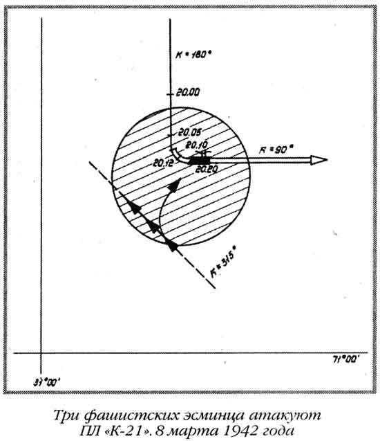 Иллюстрация к книге — Лунин атакует "Тирпиц" [sergeev_28.jpg]