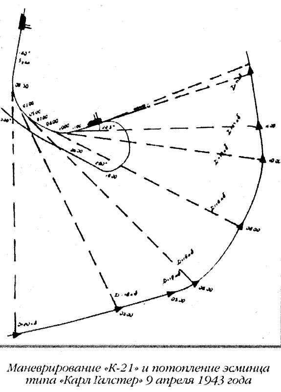 Иллюстрация к книге — Лунин атакует "Тирпиц" [sergeev_66.jpg]