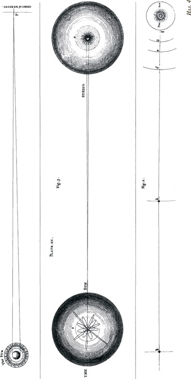 Иллюстрация к книге — Наука в поисках Бога [i_006.jpg]