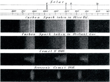 Иллюстрация к книге — Наука в поисках Бога [i_025.jpg]