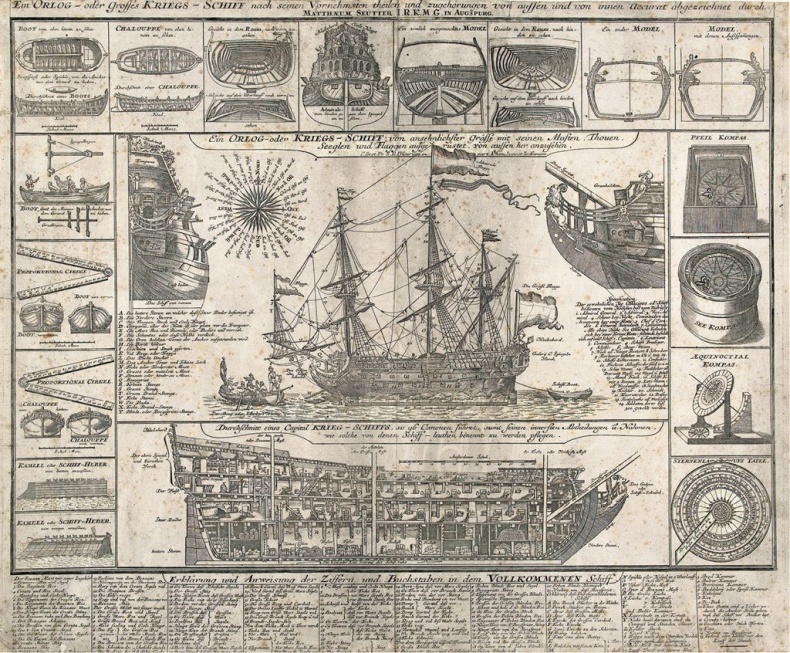 Иллюстрация к книге — Петр Первый. Благо или зло для России? [i_026.jpg]