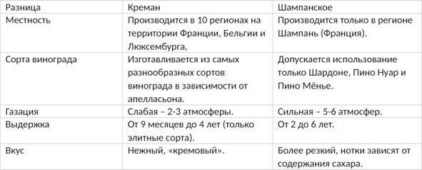 Иллюстрация к книге — Алкогольные напитки и культура пития. Систематическая энциклопедия от Алкофана [i_024.jpg]