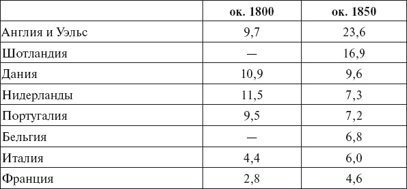 Иллюстрация к книге — Бисмарк. Биография [autogen_ebook_id3.jpg]