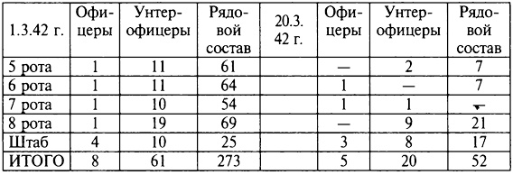 Иллюстрация к книге — Трагедия на Неве. Шокирующая правда о блокаде Ленинграда. 1941-1944 [i_001.jpg]