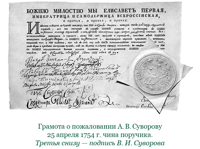 Иллюстрация к книге — Наука побеждать [i_015.jpg]