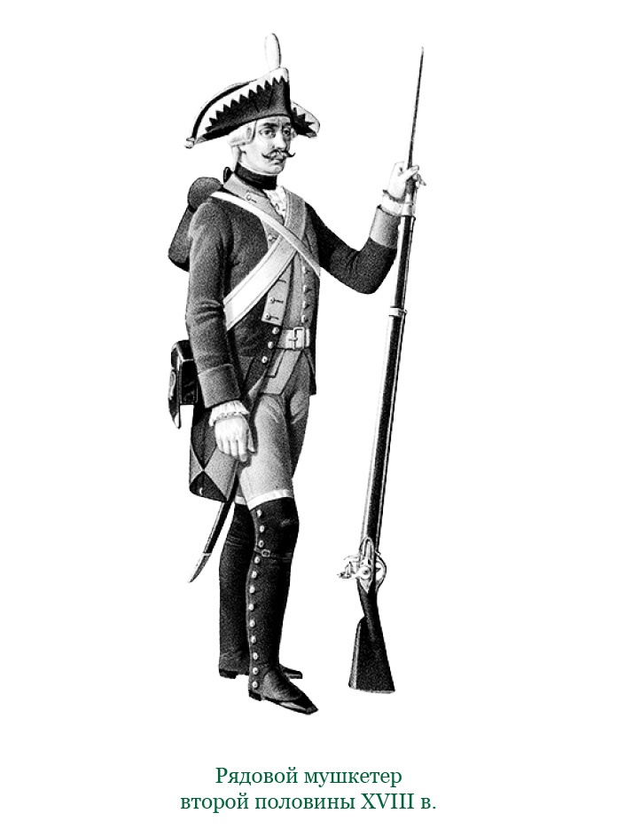 Иллюстрация к книге — Наука побеждать [i_052.jpg]