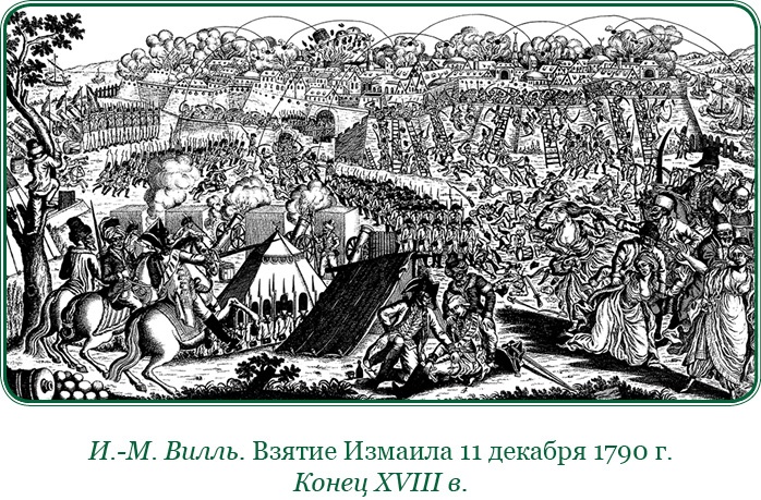 Иллюстрация к книге — Наука побеждать [i_062.jpg]