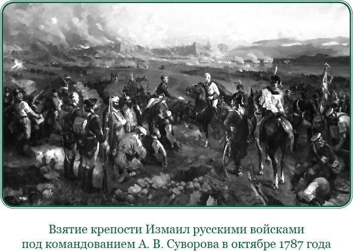 Иллюстрация к книге — Наука побеждать [i_063.jpg]