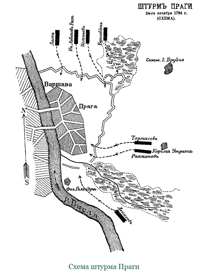 Иллюстрация к книге — Наука побеждать [i_074.jpg]