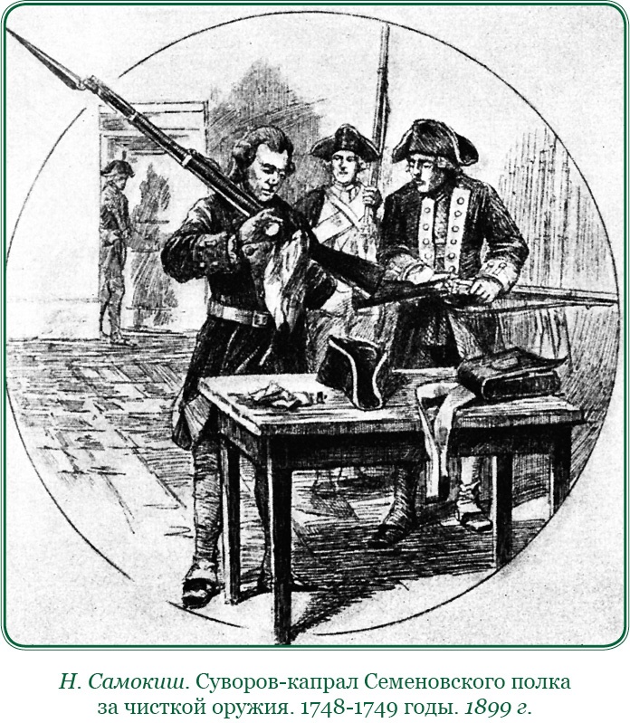 Иллюстрация к книге — Наука побеждать [i_097.jpg]