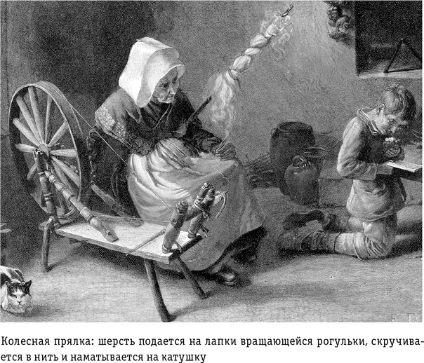 Иллюстрация к книге — Цивилизация с нуля. Что нужно знать и уметь, чтобы выжить после всемирной катастрофы [i_011.jpg]