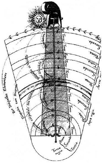 Иллюстрация к книге — Розенкрейцерское просвещение [i_041.jpg]