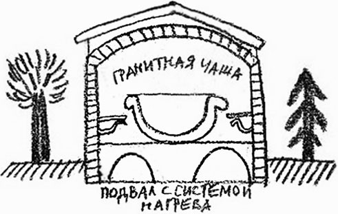 Иллюстрация к книге — Врачи двора его Императорского величества, или Как лечили царскую семью [_30.jpg]