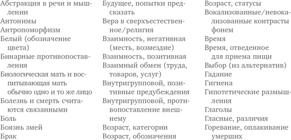 Иллюстрация к книге — Чистый лист. Природа человека. Кто и почему отказывается признавать ее сегодня [i_005.jpg]