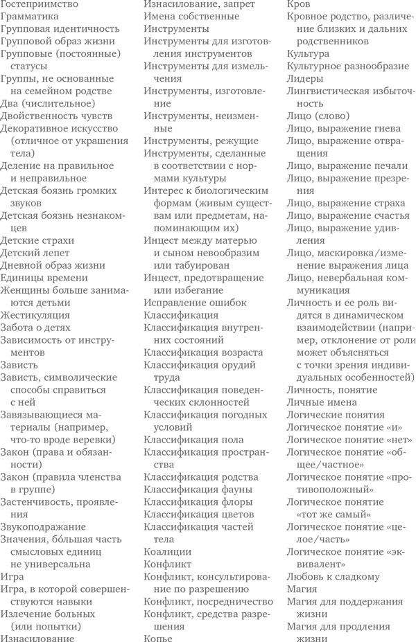Иллюстрация к книге — Чистый лист. Природа человека. Кто и почему отказывается признавать ее сегодня [i_006.jpg]