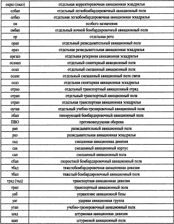 Иллюстрация к книге — Крым 1944. Весна освобождения [i_007.jpg]