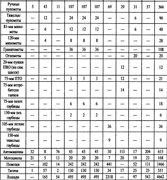 Иллюстрация к книге — Крым 1944. Весна освобождения [i_011.jpg]