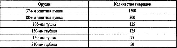 Иллюстрация к книге — Крым 1944. Весна освобождения [i_014.jpg]