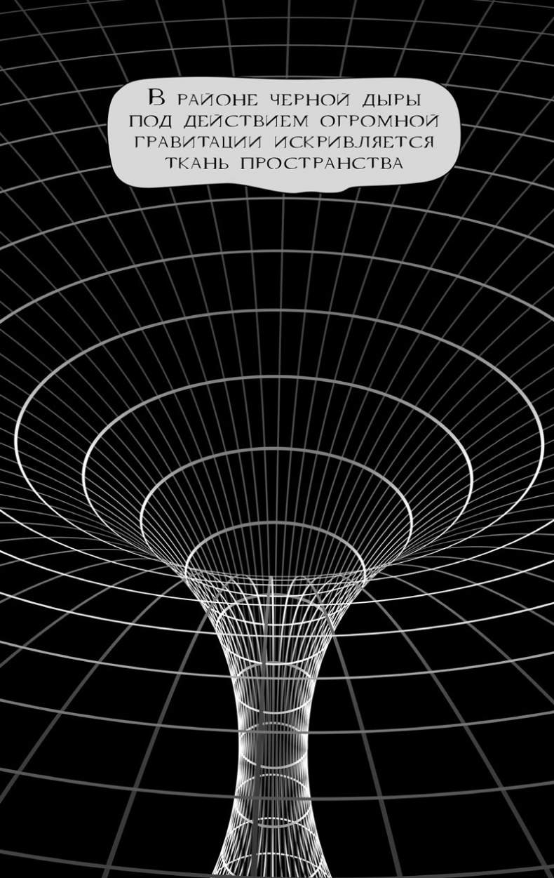 Иллюстрация к книге — 99 секретов астрономии [i_035.jpg]