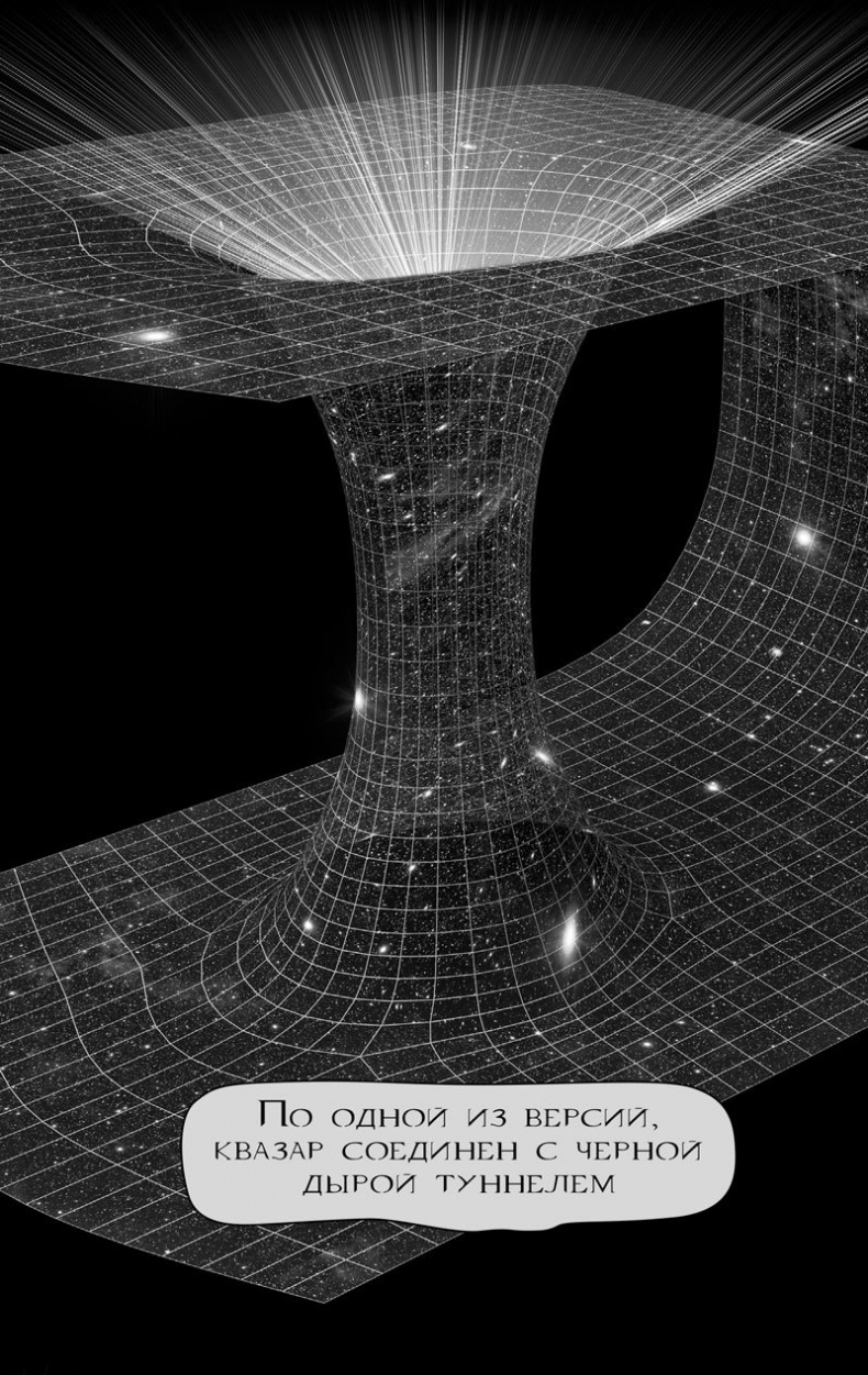 Иллюстрация к книге — 99 секретов астрономии [i_039.jpg]