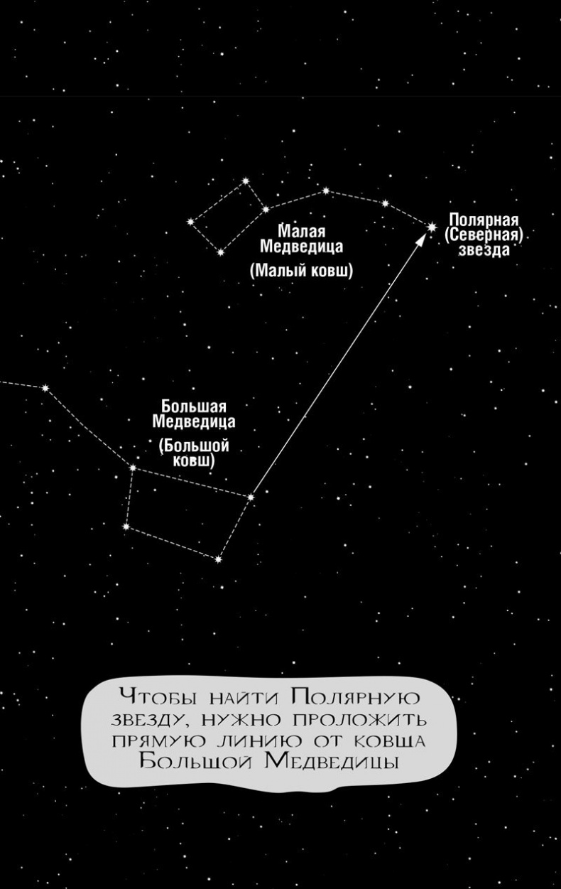Иллюстрация к книге — 99 секретов астрономии [i_045.jpg]
