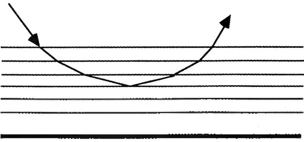 Иллюстрация к книге — Страх физики. Сферический конь в вакууме [i_006.jpg]