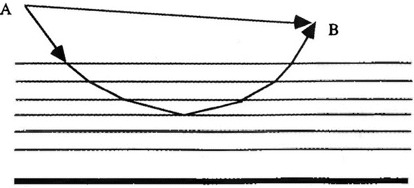 Иллюстрация к книге — Страх физики. Сферический конь в вакууме [i_007.jpg]