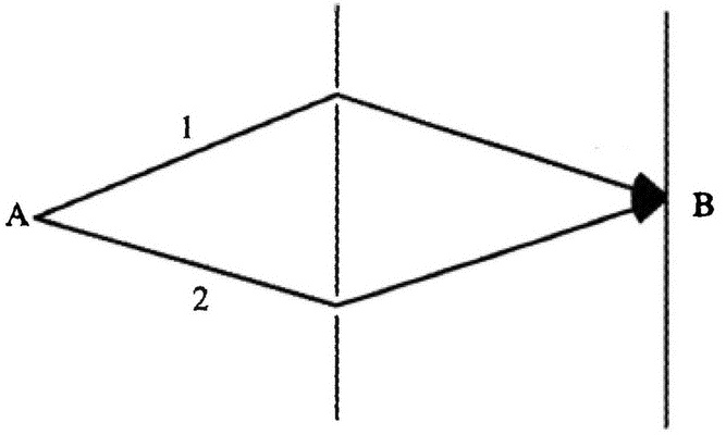 Иллюстрация к книге — Страх физики. Сферический конь в вакууме [i_012.jpg]