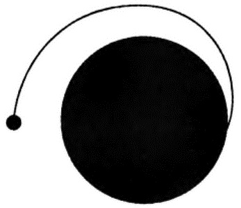 Иллюстрация к книге — Страх физики. Сферический конь в вакууме [i_030.jpg]