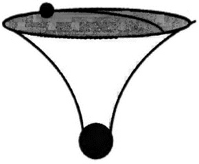 Иллюстрация к книге — Страх физики. Сферический конь в вакууме [i_031.jpg]