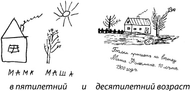 Иллюстрация к книге — Занимательная психология [i_005.jpg]