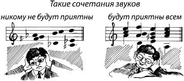 Иллюстрация к книге — Занимательная психология [i_025.jpg]