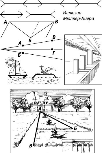 Иллюстрация к книге — Занимательная психология [i_038.jpg]