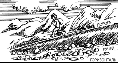 Иллюстрация к книге — Занимательная психология [i_044.jpg]