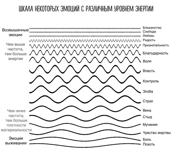 Иллюстрация к книге — Сверхъестественный разум. Как обычные люди делают невозможное с помощью силы подсознания [i_002.jpg]