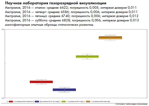 Иллюстрация к книге — Сверхъестественный разум. Как обычные люди делают невозможное с помощью силы подсознания [i_078.jpg]