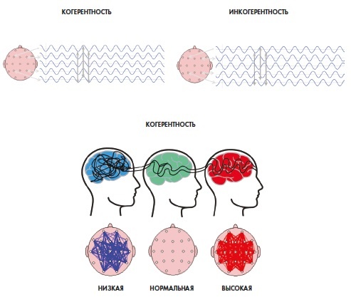 Иллюстрация к книге — Сверхъестественный разум. Как обычные люди делают невозможное с помощью силы подсознания [i_079.jpg]