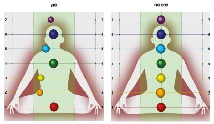 Иллюстрация к книге — Сверхъестественный разум. Как обычные люди делают невозможное с помощью силы подсознания [i_083.jpg]