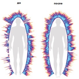 Иллюстрация к книге — Сверхъестественный разум. Как обычные люди делают невозможное с помощью силы подсознания [i_088.jpg]