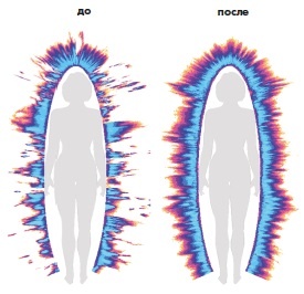 Иллюстрация к книге — Сверхъестественный разум. Как обычные люди делают невозможное с помощью силы подсознания [i_090.jpg]