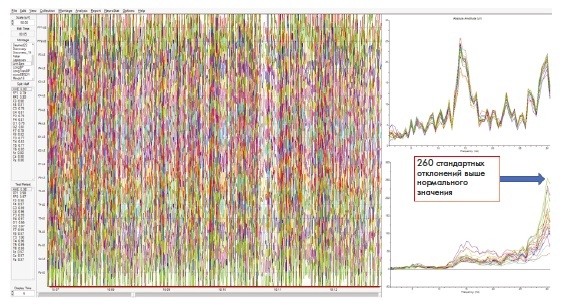 Иллюстрация к книге — Сверхъестественный разум. Как обычные люди делают невозможное с помощью силы подсознания [i_097.jpg]